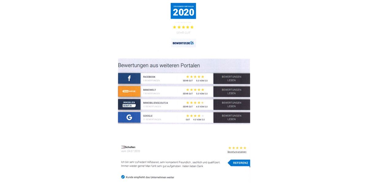 Unsere Bewertungen seit 2019