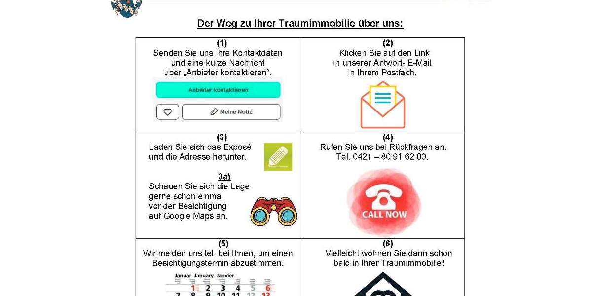 Der Weg zu Ihrer Traumimmobilie